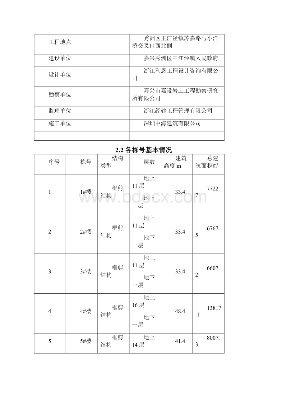 沙河景园二期扬尘防止专项方案副本讲解Word下载.docx_第2页