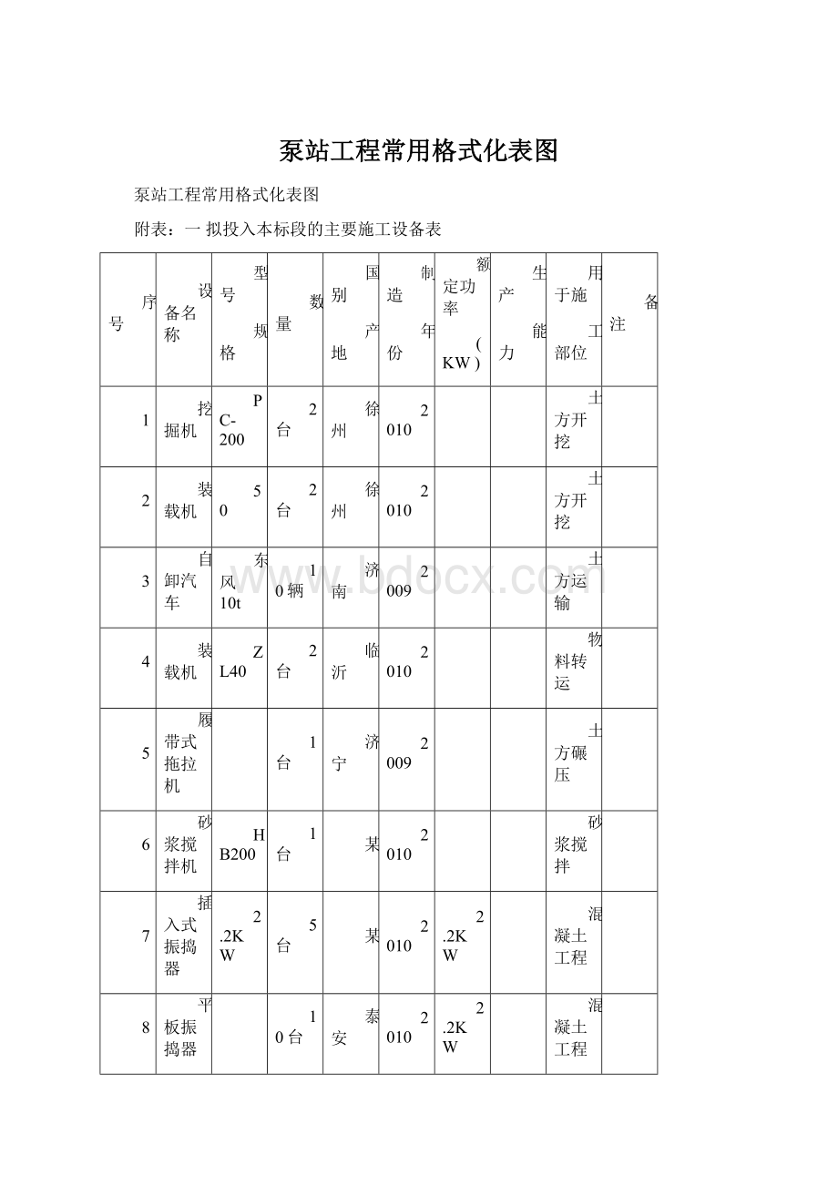 泵站工程常用格式化表图.docx