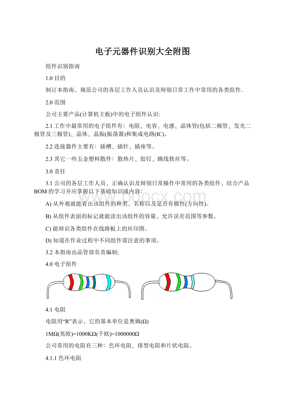 电子元器件识别大全附图Word文档格式.docx_第1页