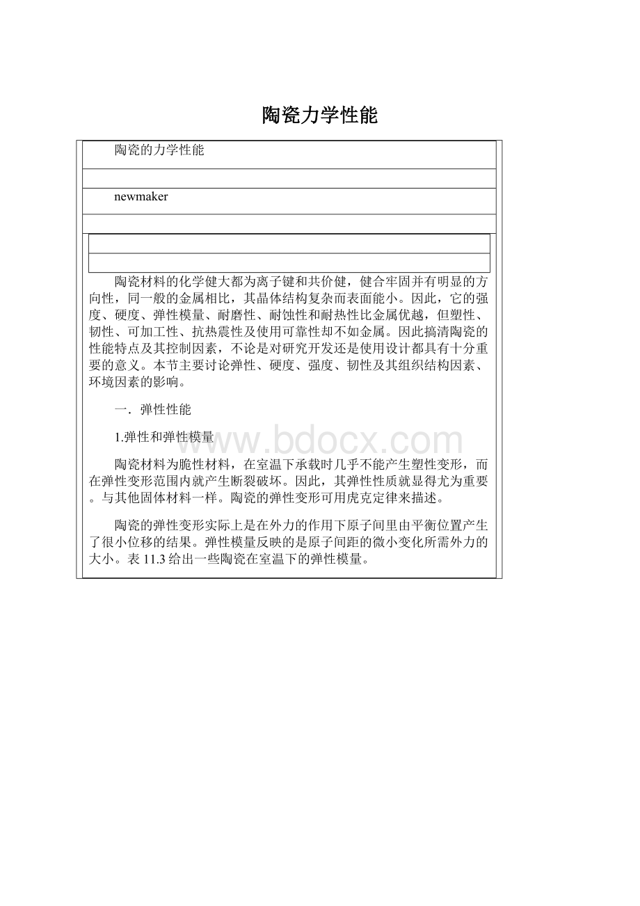 陶瓷力学性能Word格式.docx