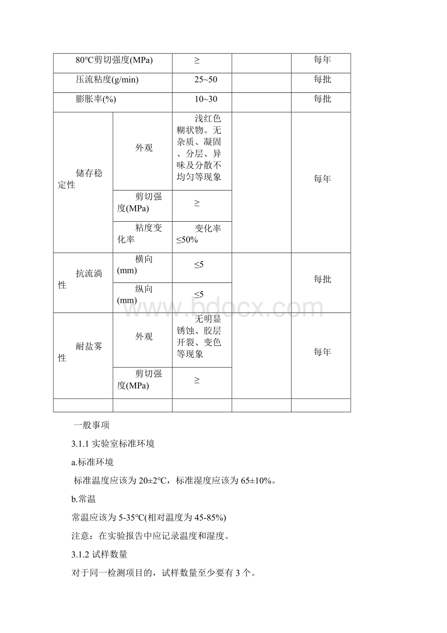 膨胀胶产品技术标准.docx_第2页