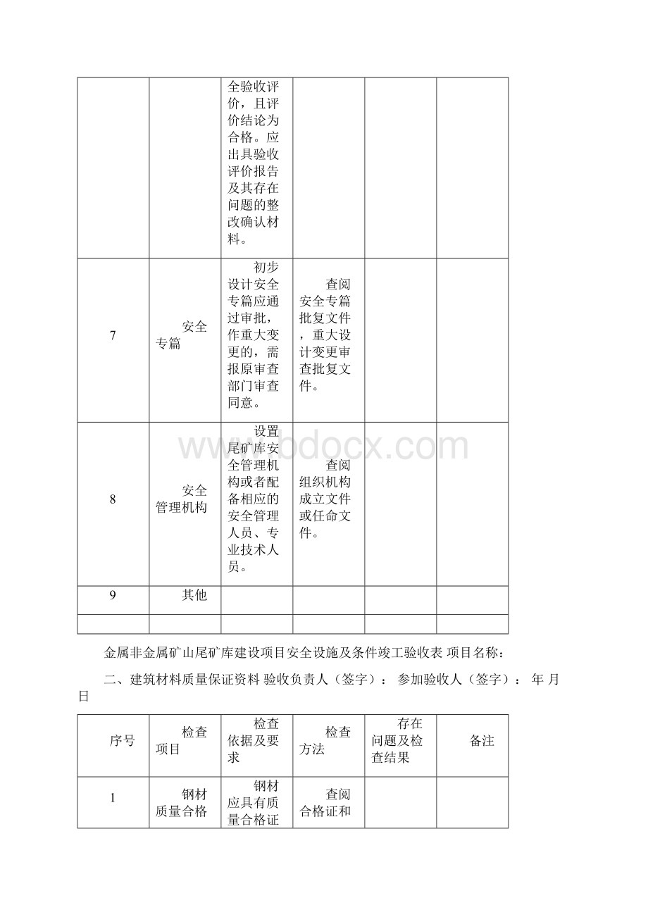 尾矿库安全设施及条件竣工验收表.docx_第3页