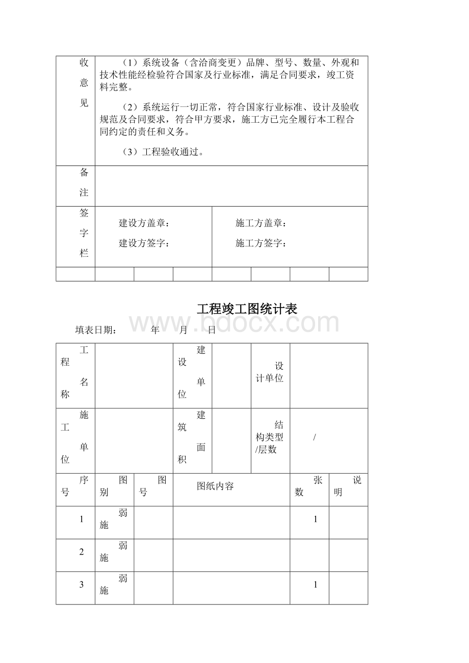 智能化系统竣工验收资料模板Word格式.docx_第3页