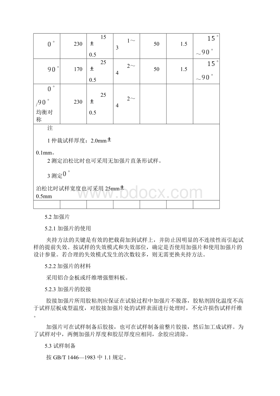 定向纤维增强塑料拉伸性能试验方法.docx_第3页