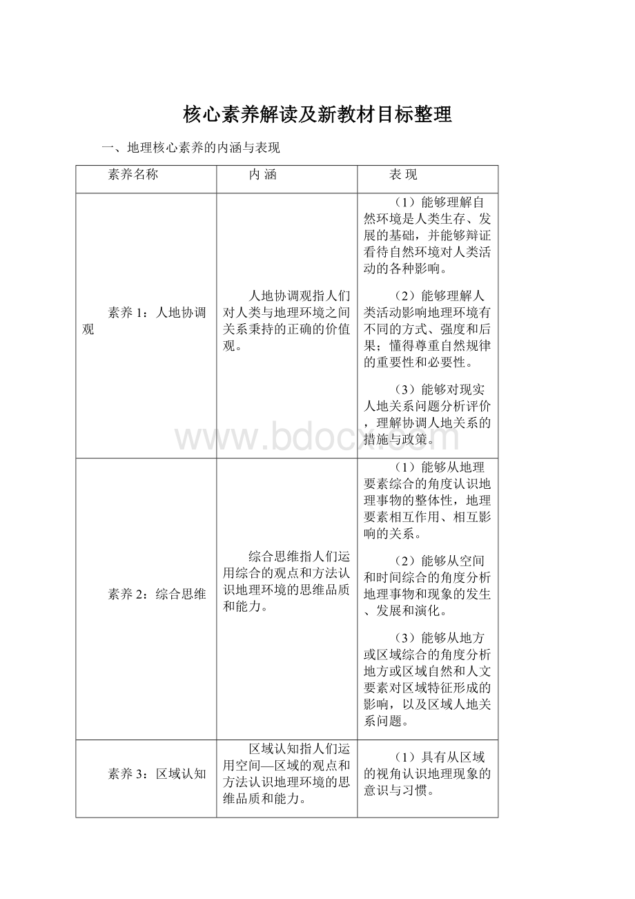 核心素养解读及新教材目标整理.docx_第1页