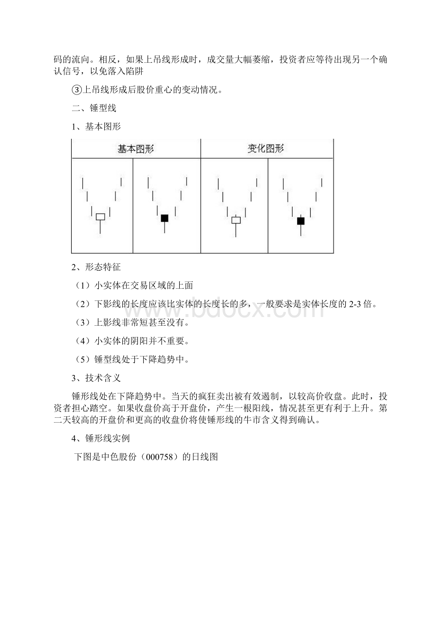 K线组合分析附图Word文档下载推荐.docx_第3页