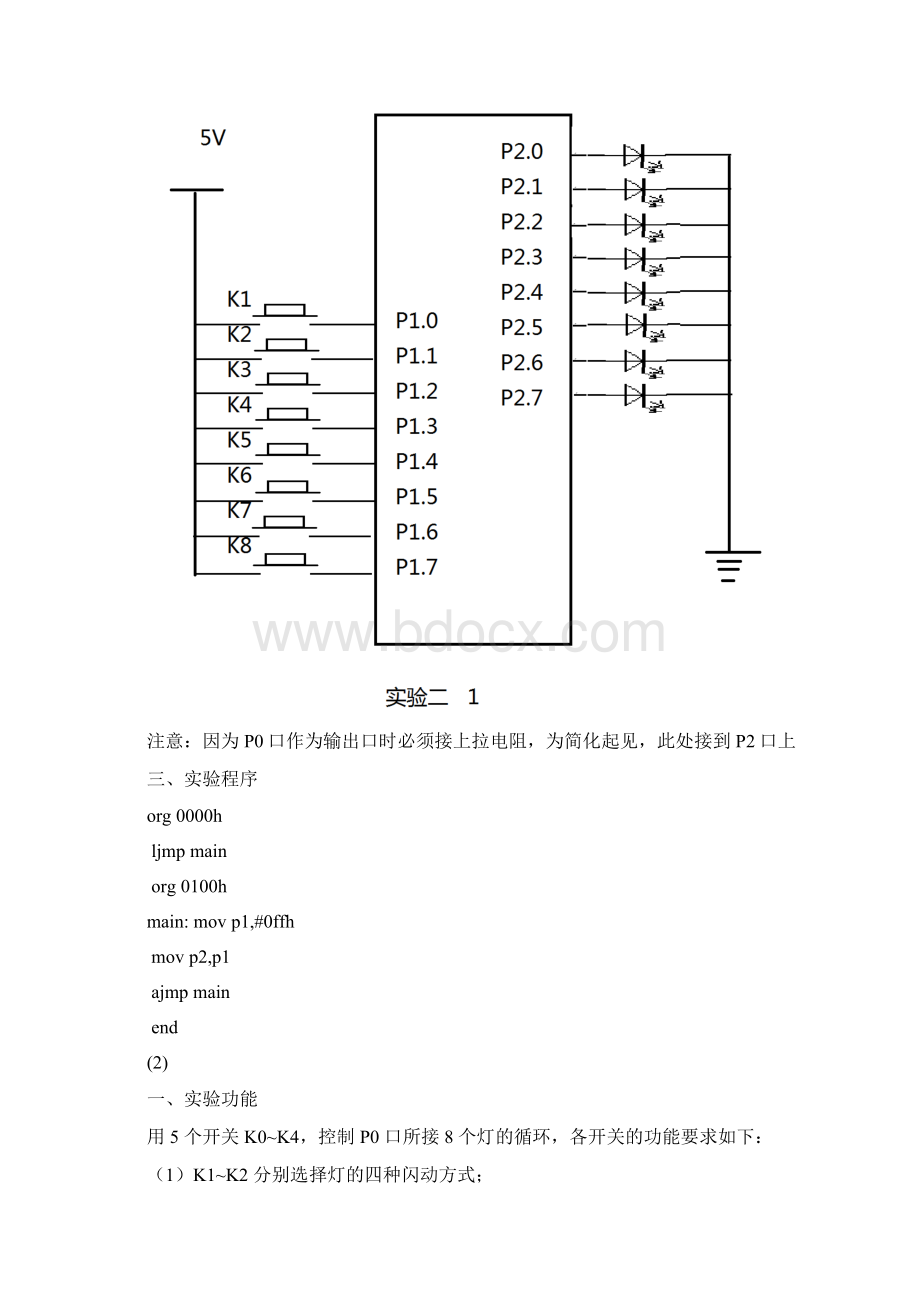 单片机接口技术及实验附原理图及源程序Word文档格式.docx_第2页