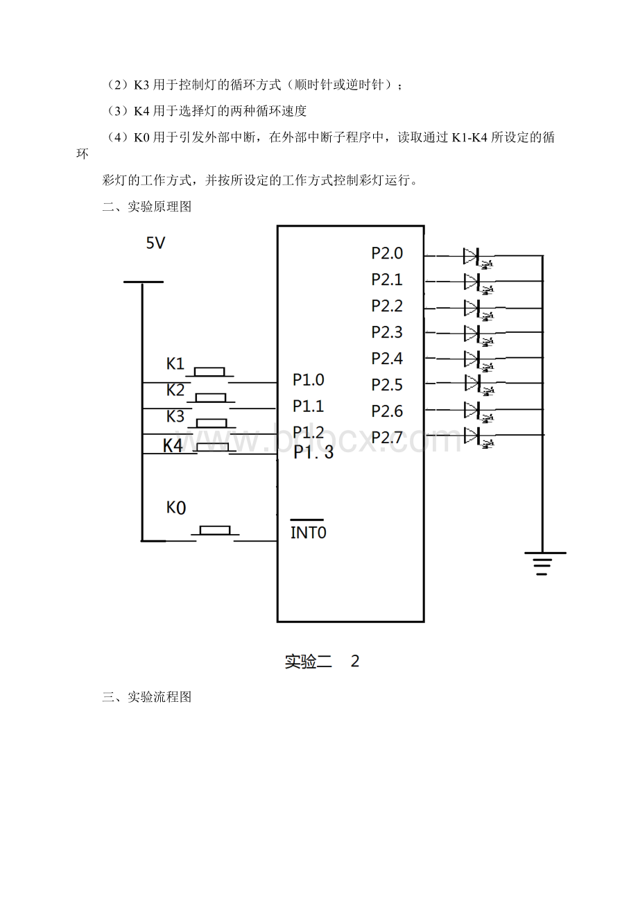 单片机接口技术及实验附原理图及源程序Word文档格式.docx_第3页