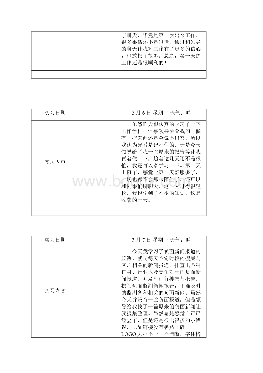 大学生公关媒介部实习日志文档格式.docx_第2页