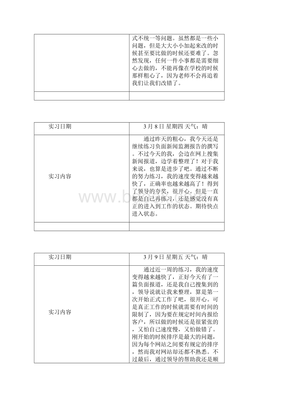 大学生公关媒介部实习日志文档格式.docx_第3页