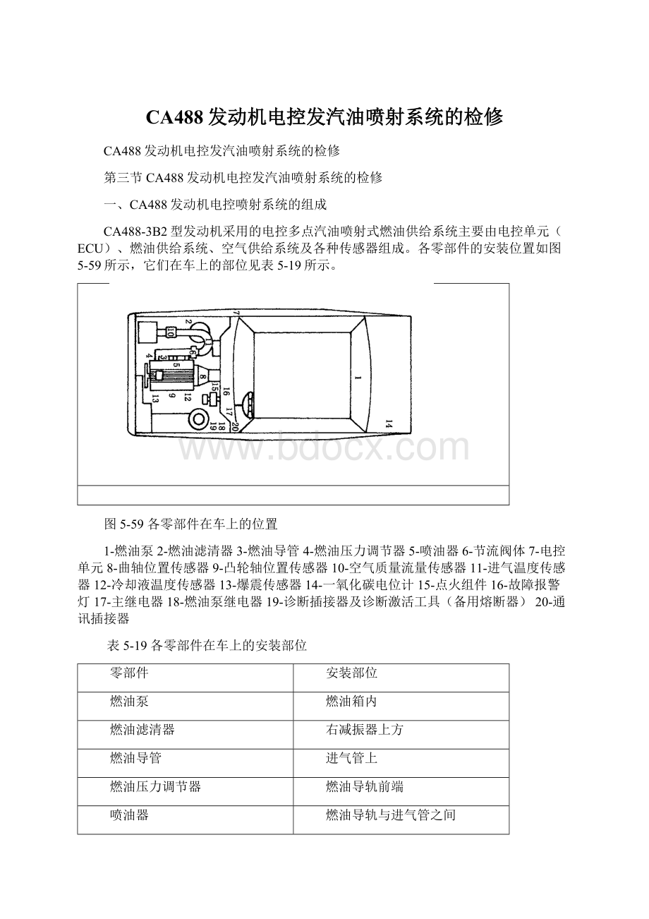 CA488发动机电控发汽油喷射系统的检修.docx