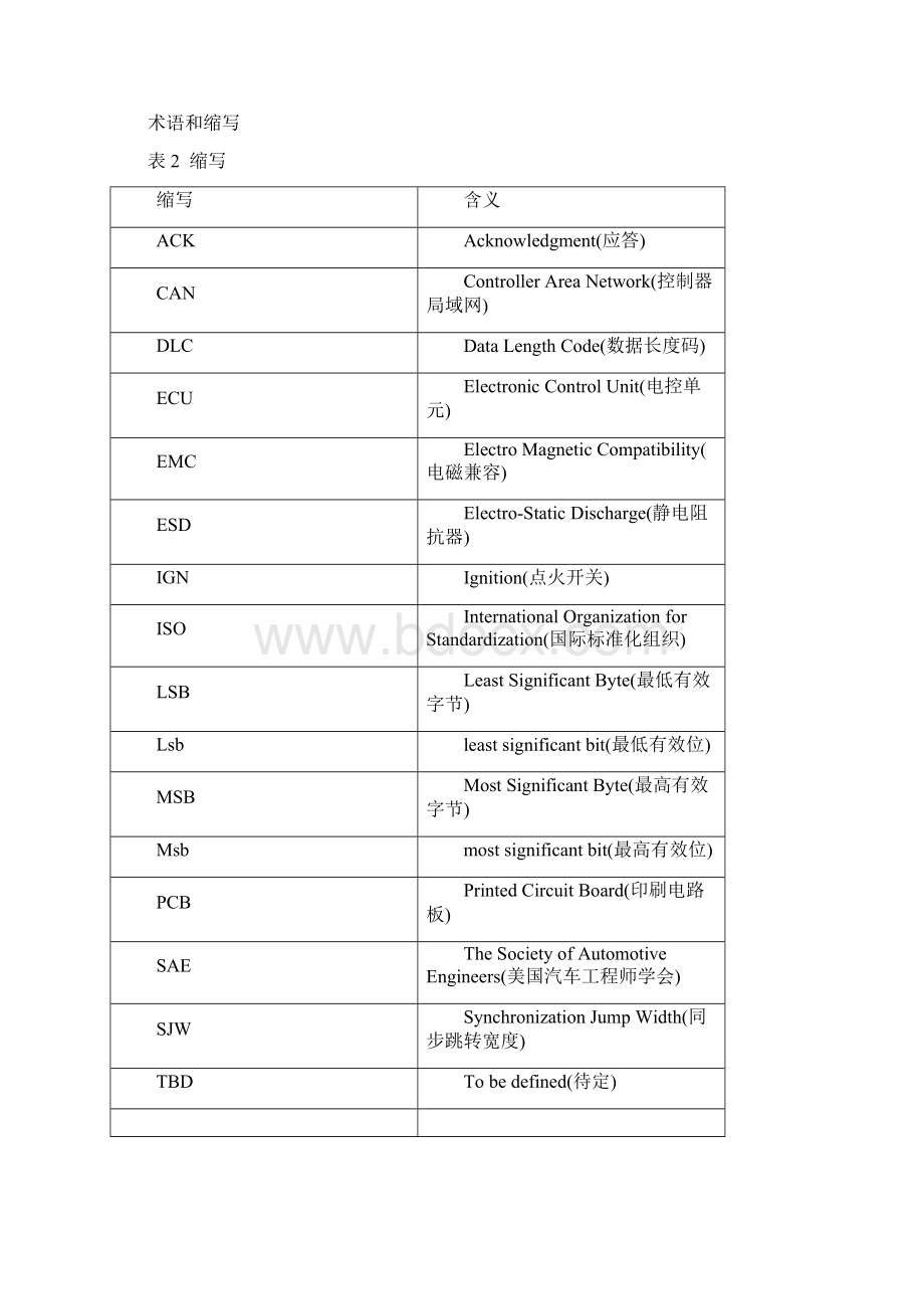 整车CAN通信设计规范.docx_第3页