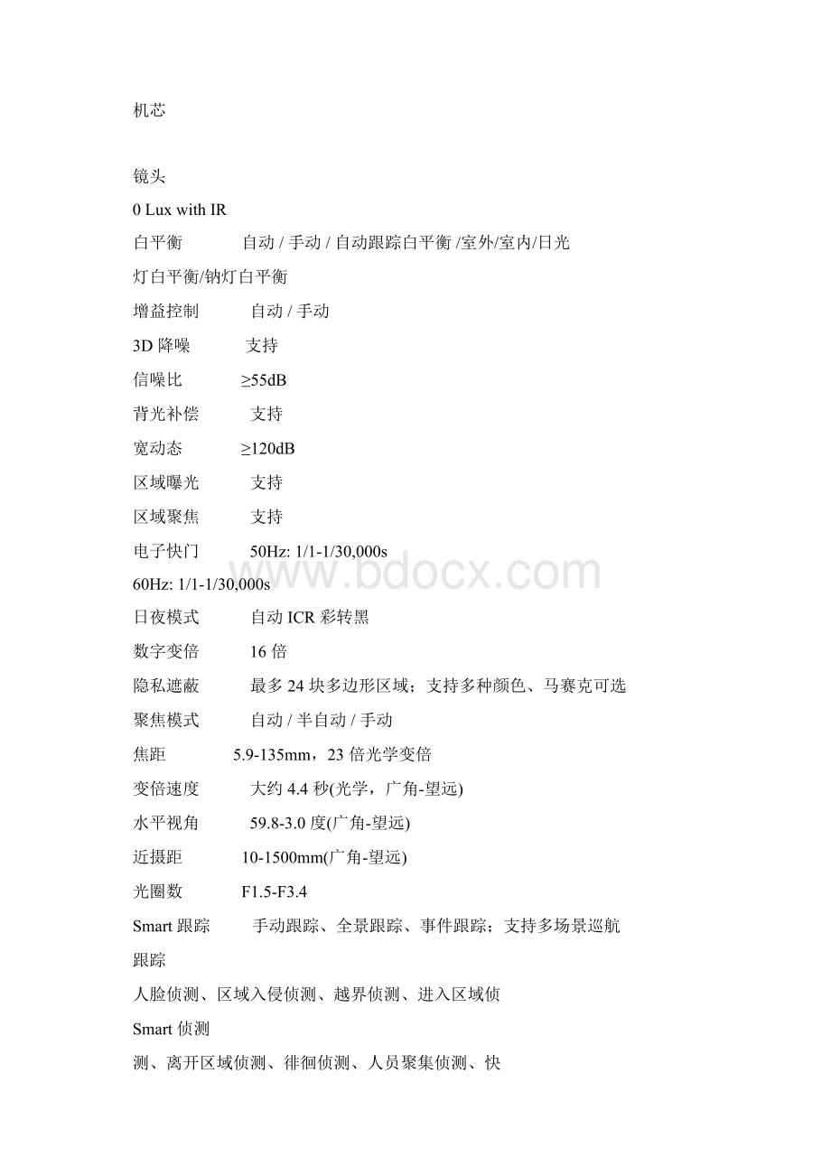 文化场监控平台建设设备采购参数.docx_第2页