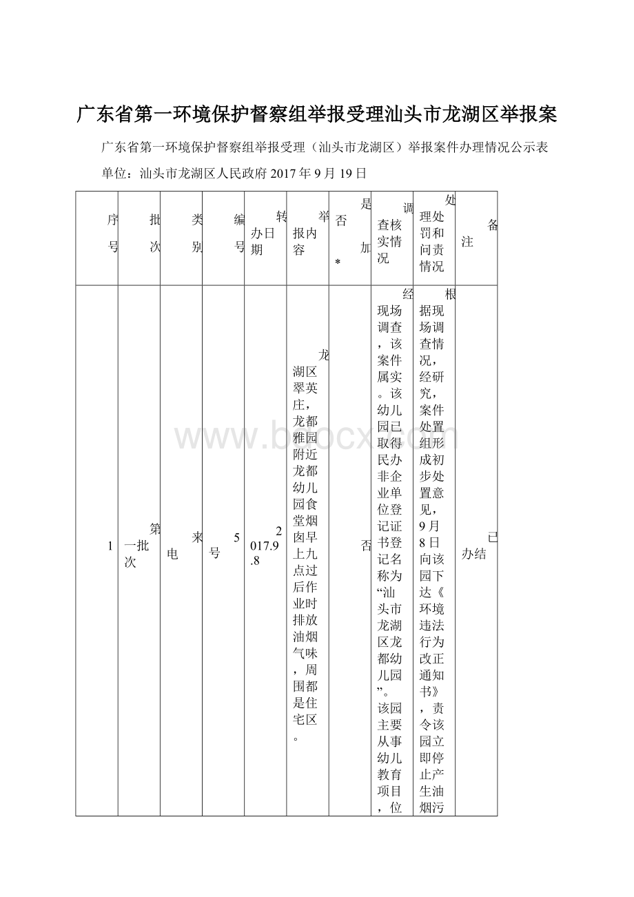 广东省第一环境保护督察组举报受理汕头市龙湖区举报案.docx