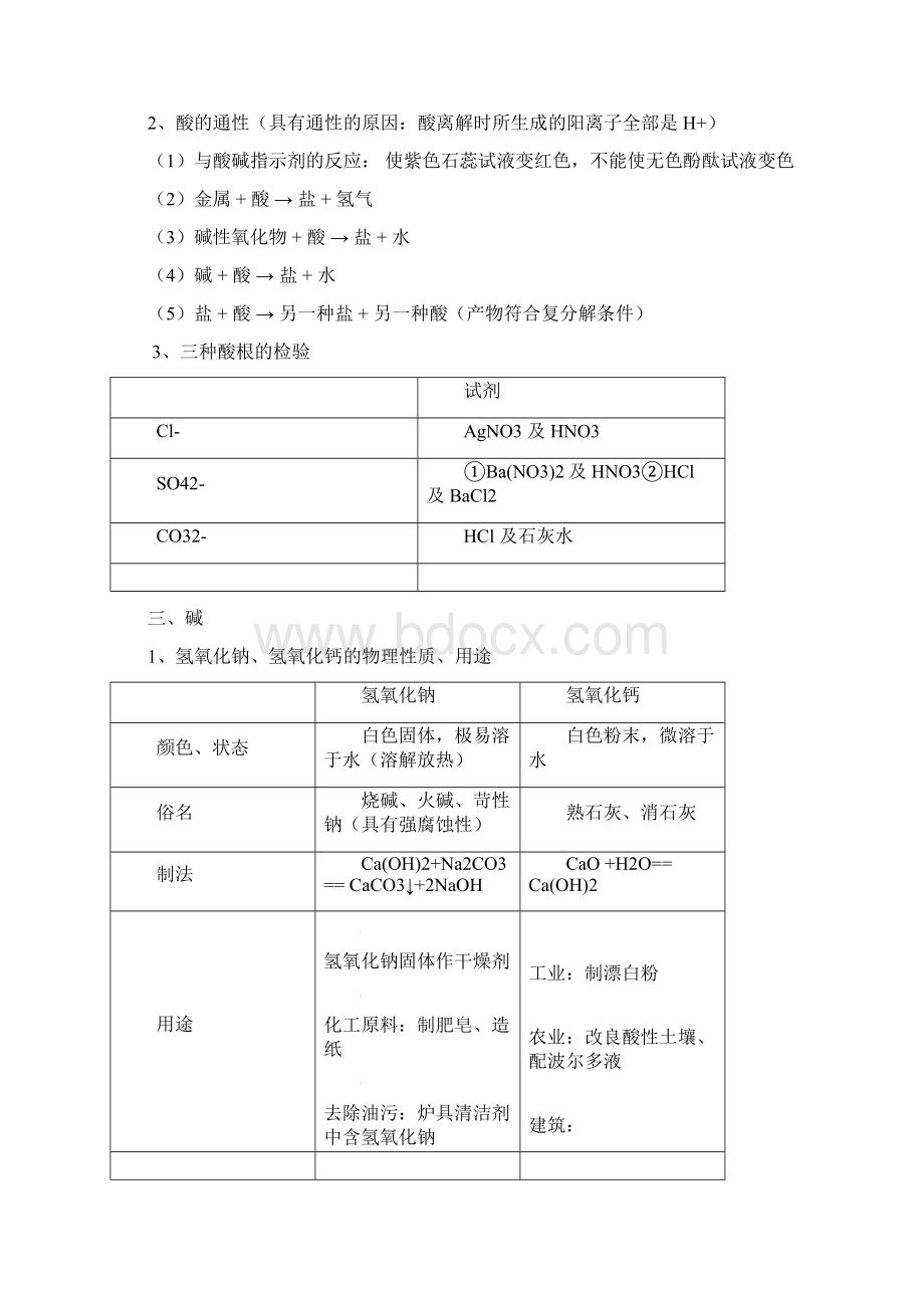 完整版初三化学酸碱盐经典习题Word格式文档下载.docx_第2页