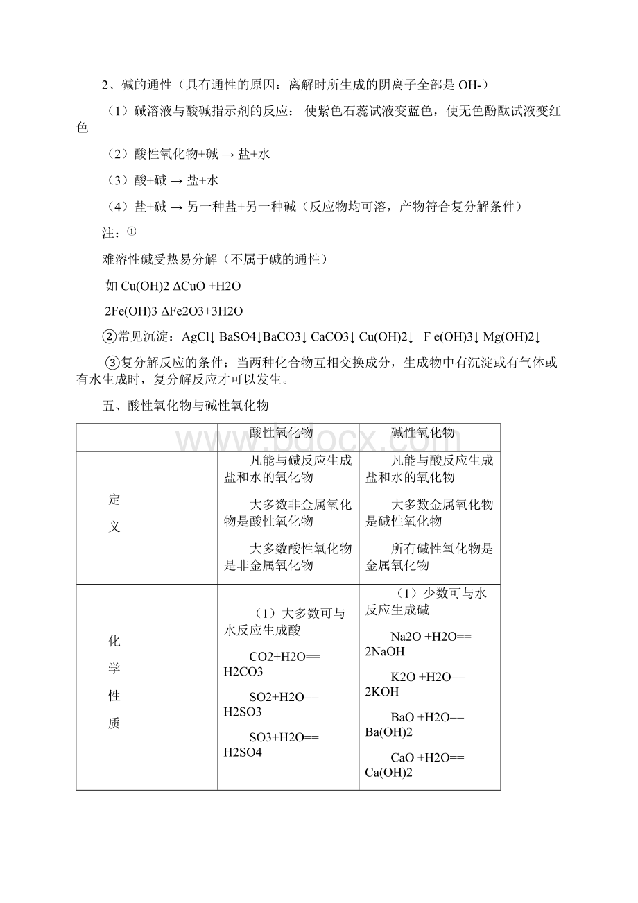 完整版初三化学酸碱盐经典习题Word格式文档下载.docx_第3页