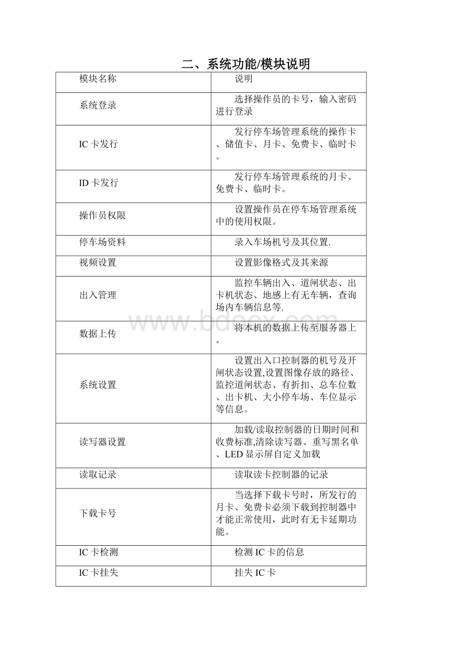 捷顺停车场管理系统.docx_第2页