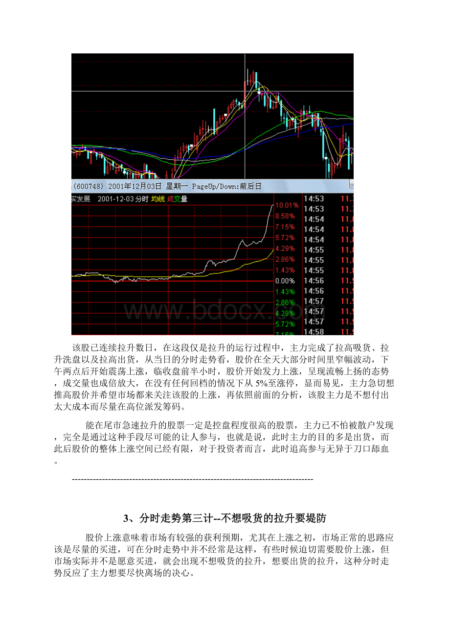 分时图的11种手法带图版Word文档下载推荐.docx_第3页