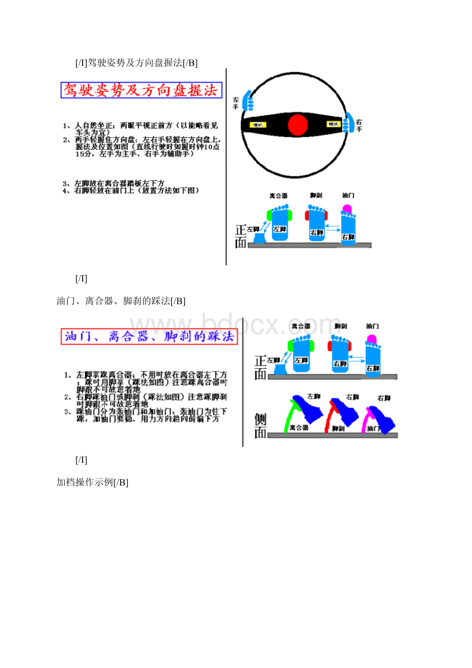 图解驾车技巧终身受用Word格式文档下载.docx_第2页