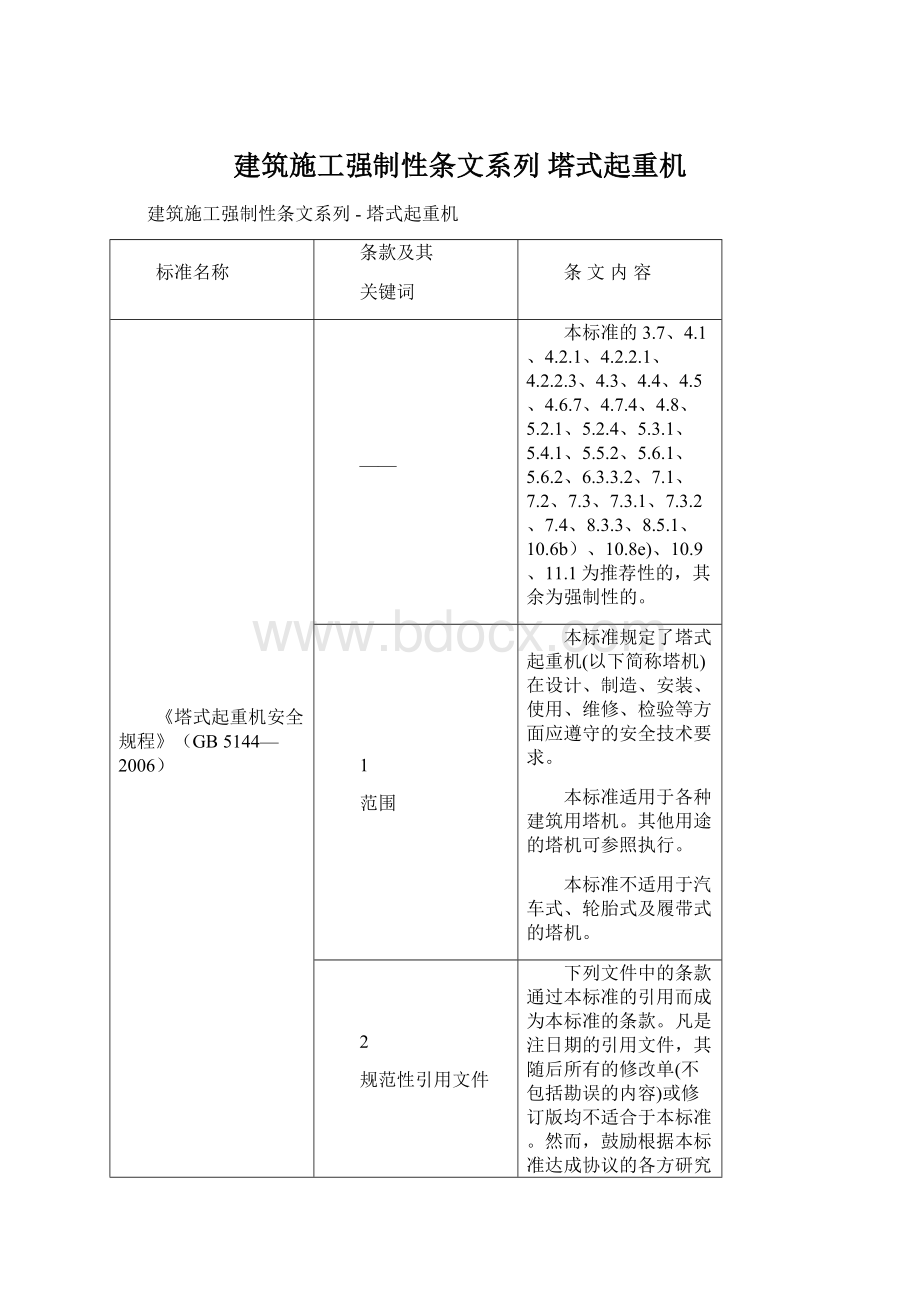 建筑施工强制性条文系列塔式起重机Word文档格式.docx