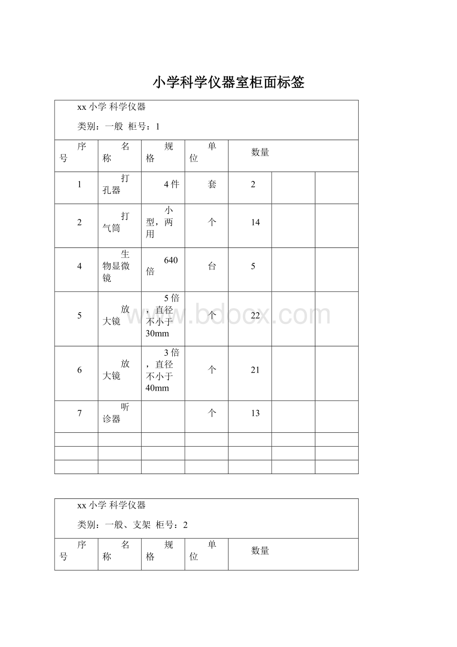 小学科学仪器室柜面标签Word文档下载推荐.docx_第1页