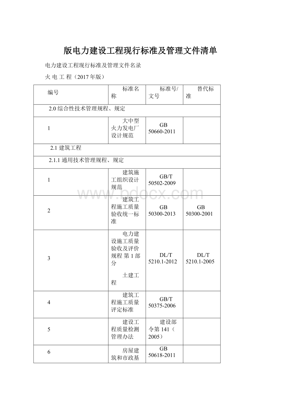 版电力建设工程现行标准及管理文件清单.docx_第1页