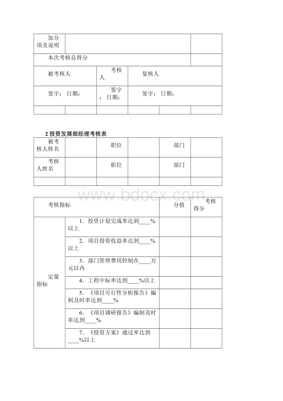 房地产企业绩效考核表全套表格模板文档格式.docx_第2页