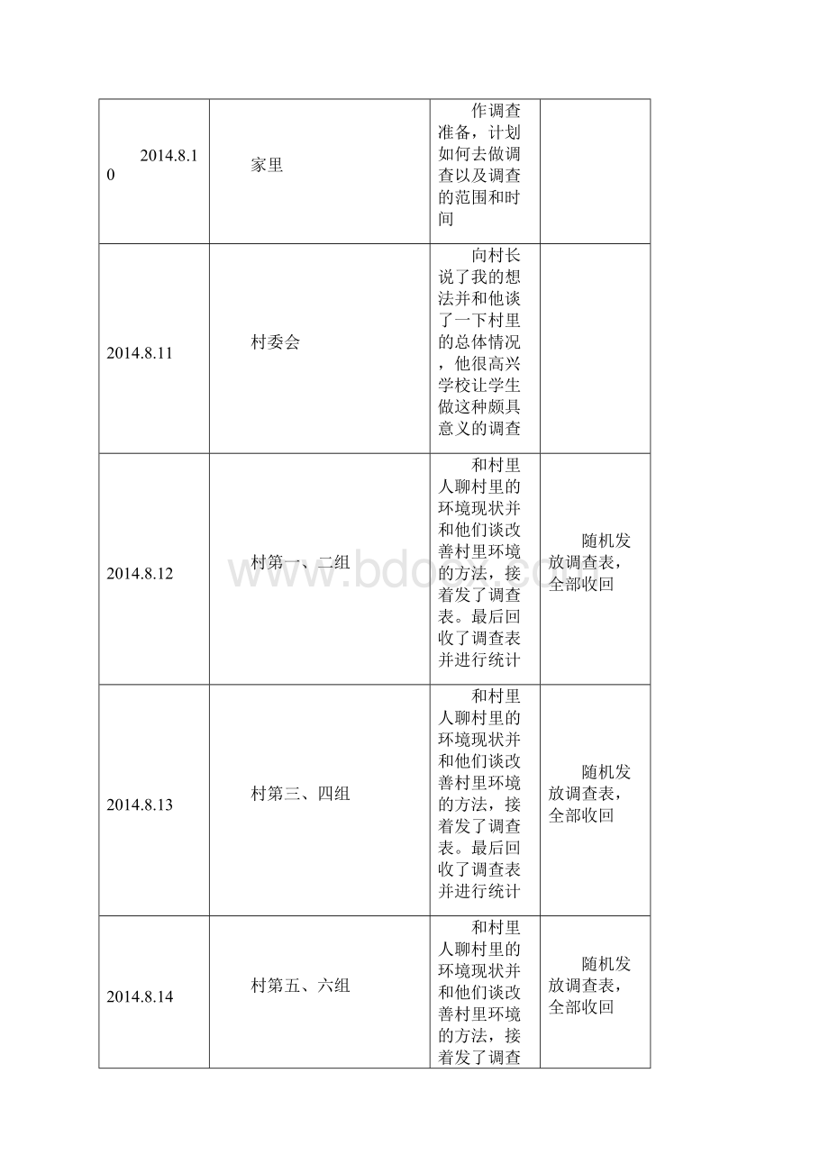 暑期实践报告房鹏远Word文档下载推荐.docx_第2页