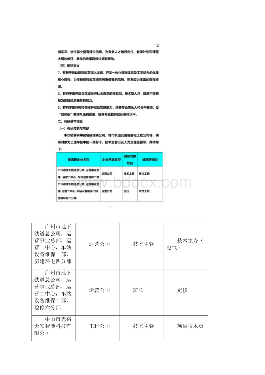 城市轨道交通运输与管理专业行业企业调研报告.docx_第2页