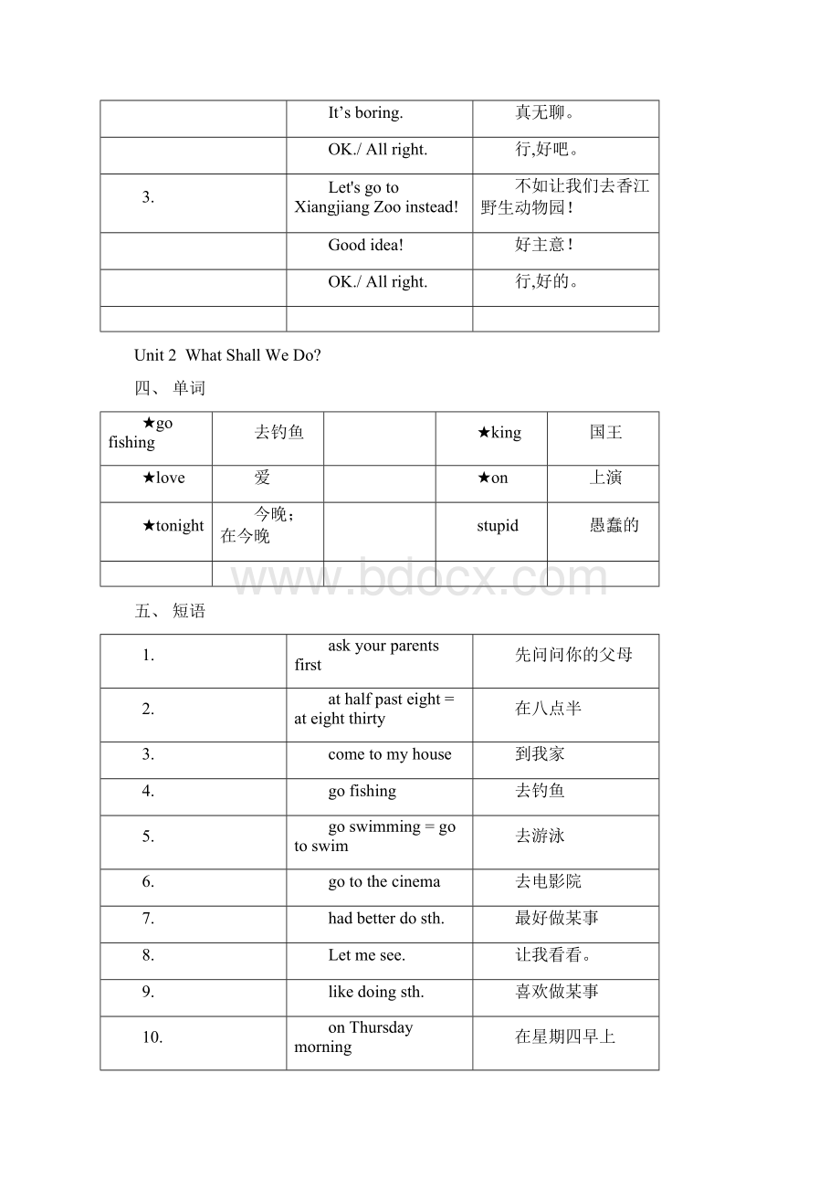 广州版小学英语六年级上每单元知识点Word文档下载推荐.docx_第3页