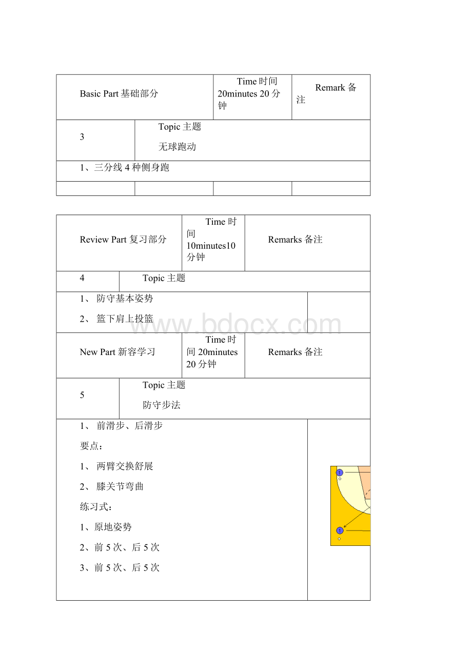 篮球俱乐部训练内容.docx_第3页