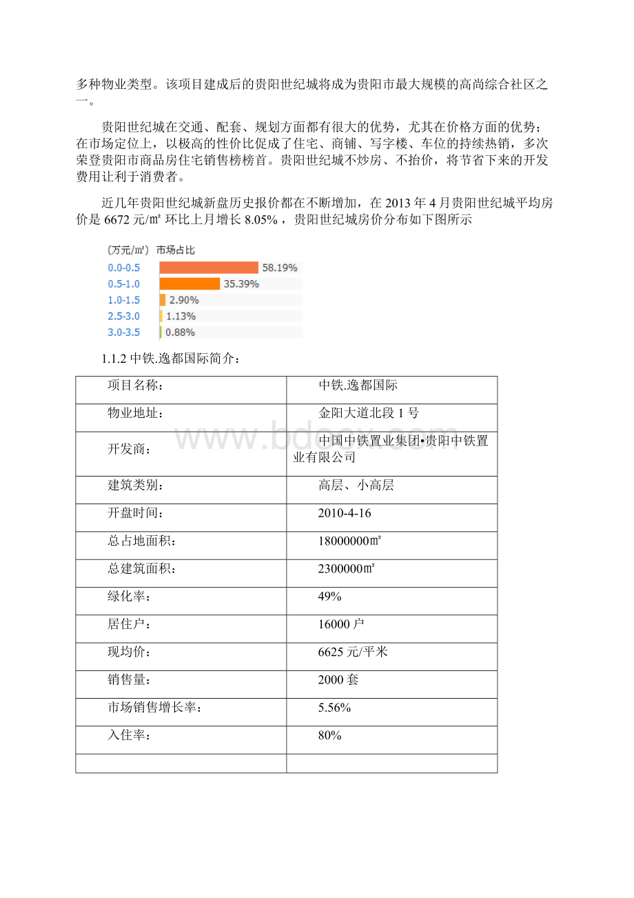 贵阳金阳新区房地产消费状况的调研报告.docx_第3页