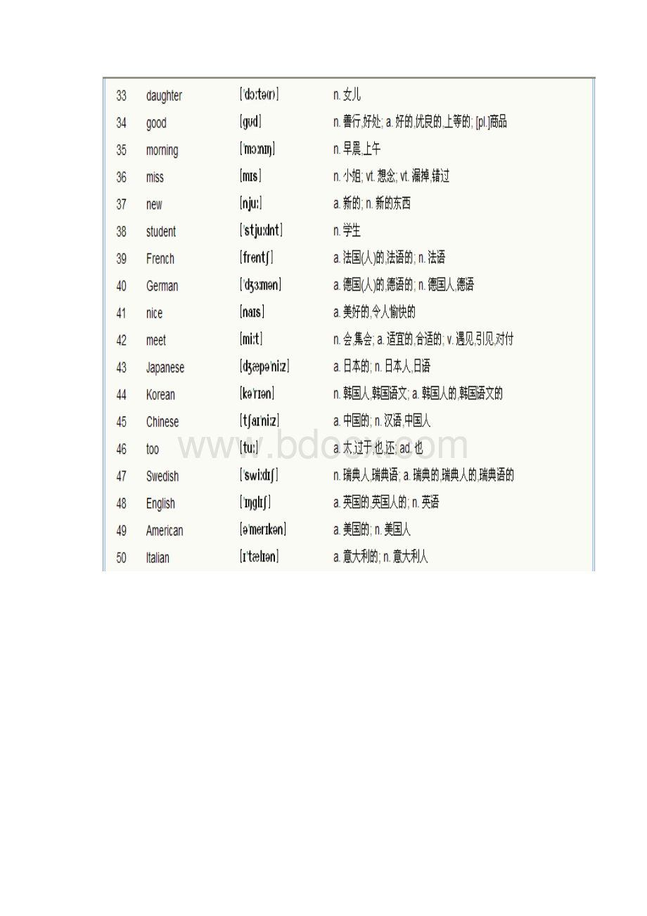 新概念英语第一册单词表完整版Word文档格式.docx_第2页