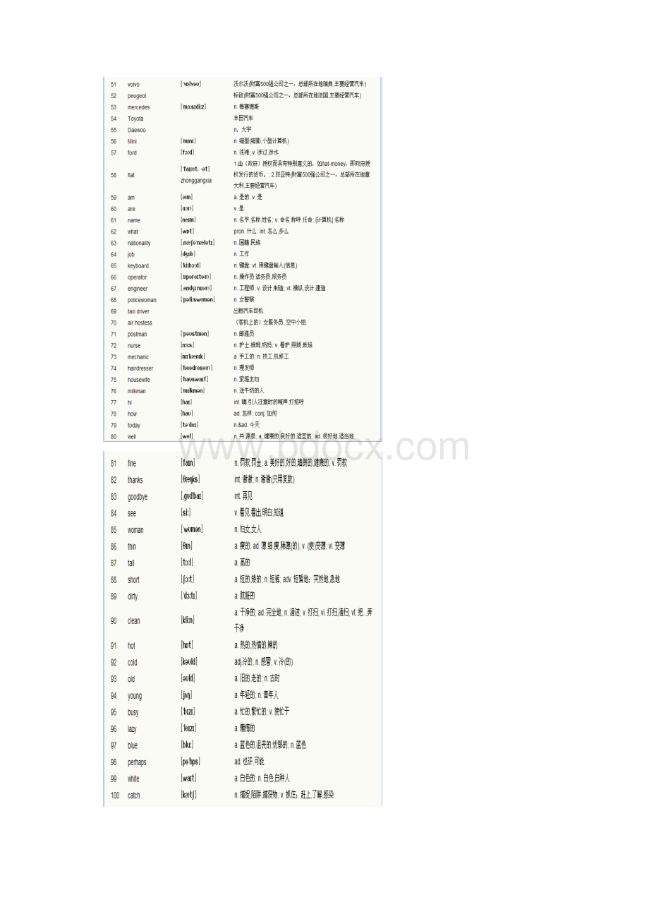 新概念英语第一册单词表完整版Word文档格式.docx_第3页