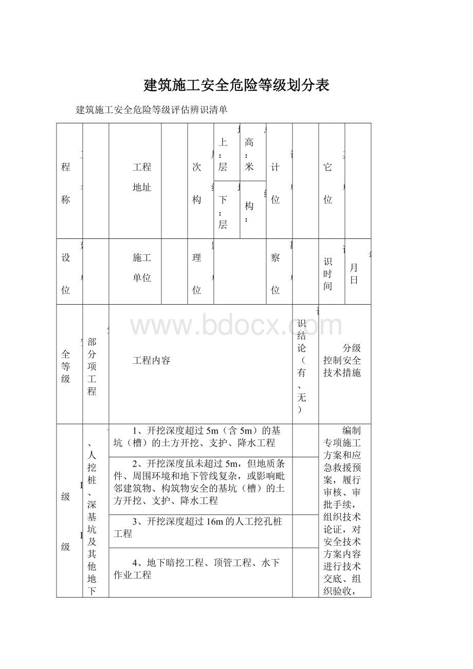 建筑施工安全危险等级划分表Word格式.docx_第1页