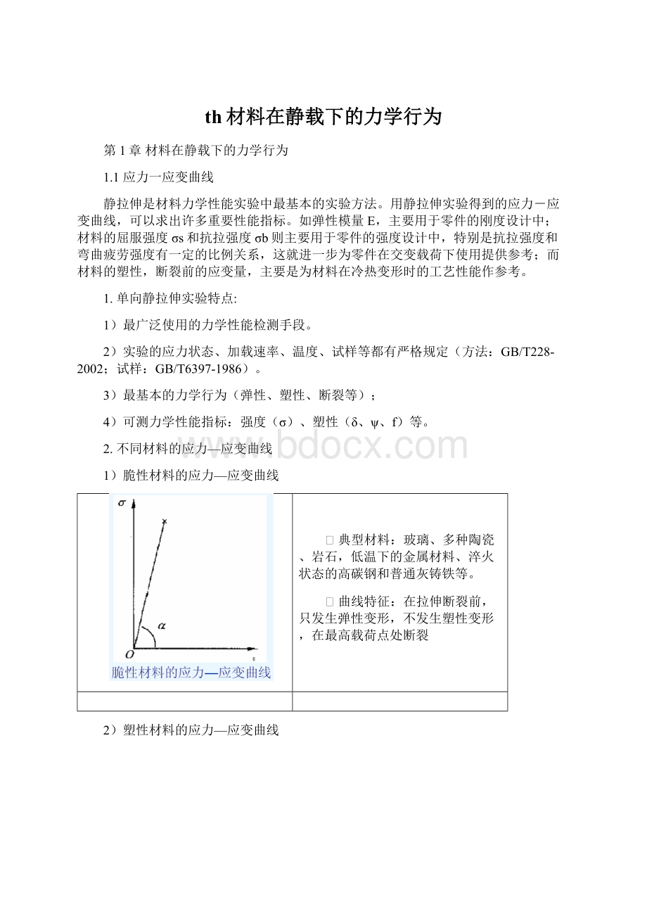 th材料在静载下的力学行为.docx