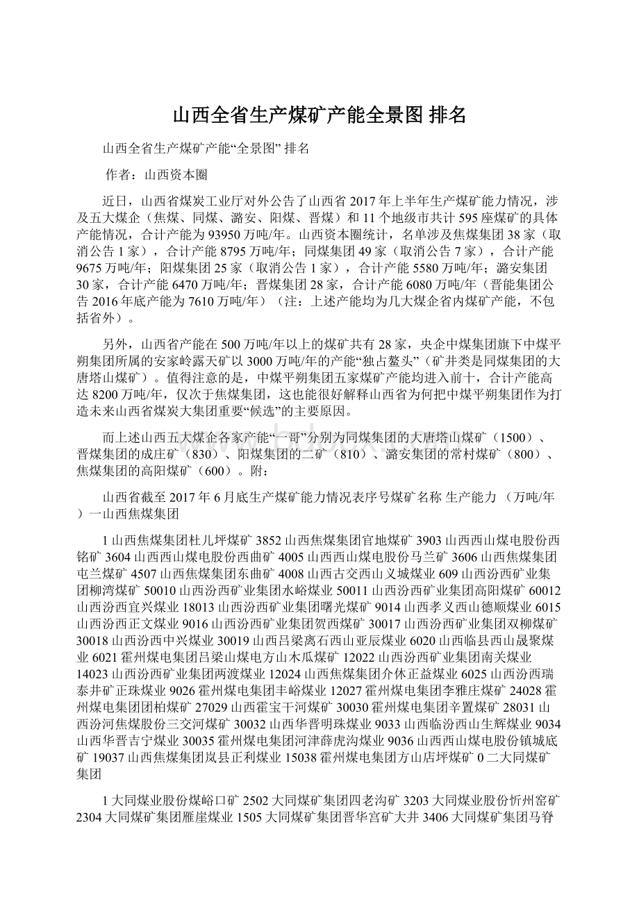 山西全省生产煤矿产能全景图 排名Word文档下载推荐.docx