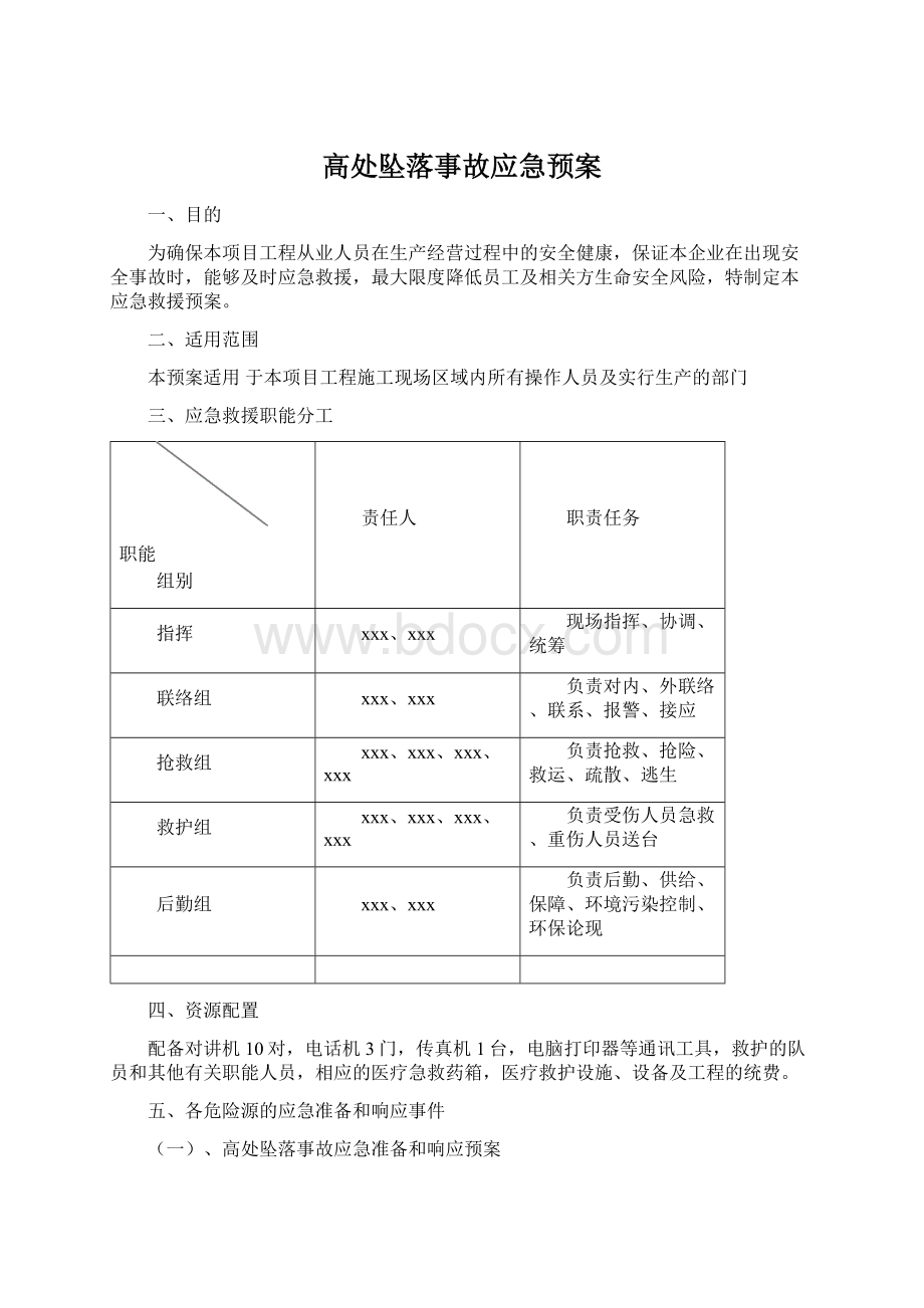 高处坠落事故应急预案.docx