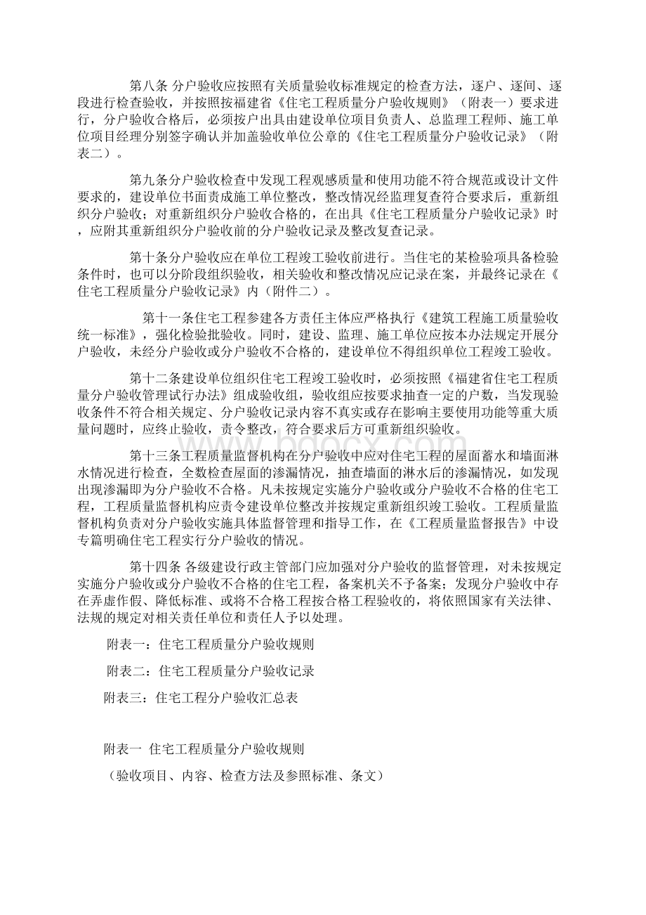 最新福州市分户验收监督办法.docx_第2页