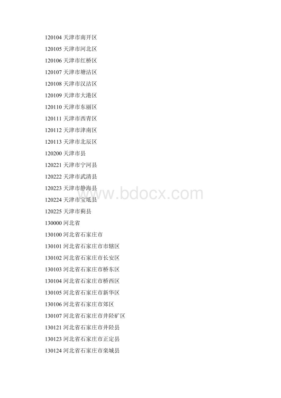 全国各地区编码Word文档格式.docx_第2页