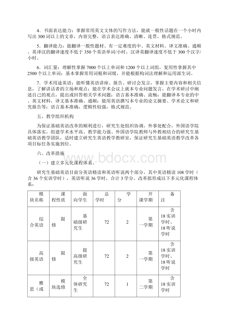 广东财经大学非英语专业学术学位研究生Word格式.docx_第2页