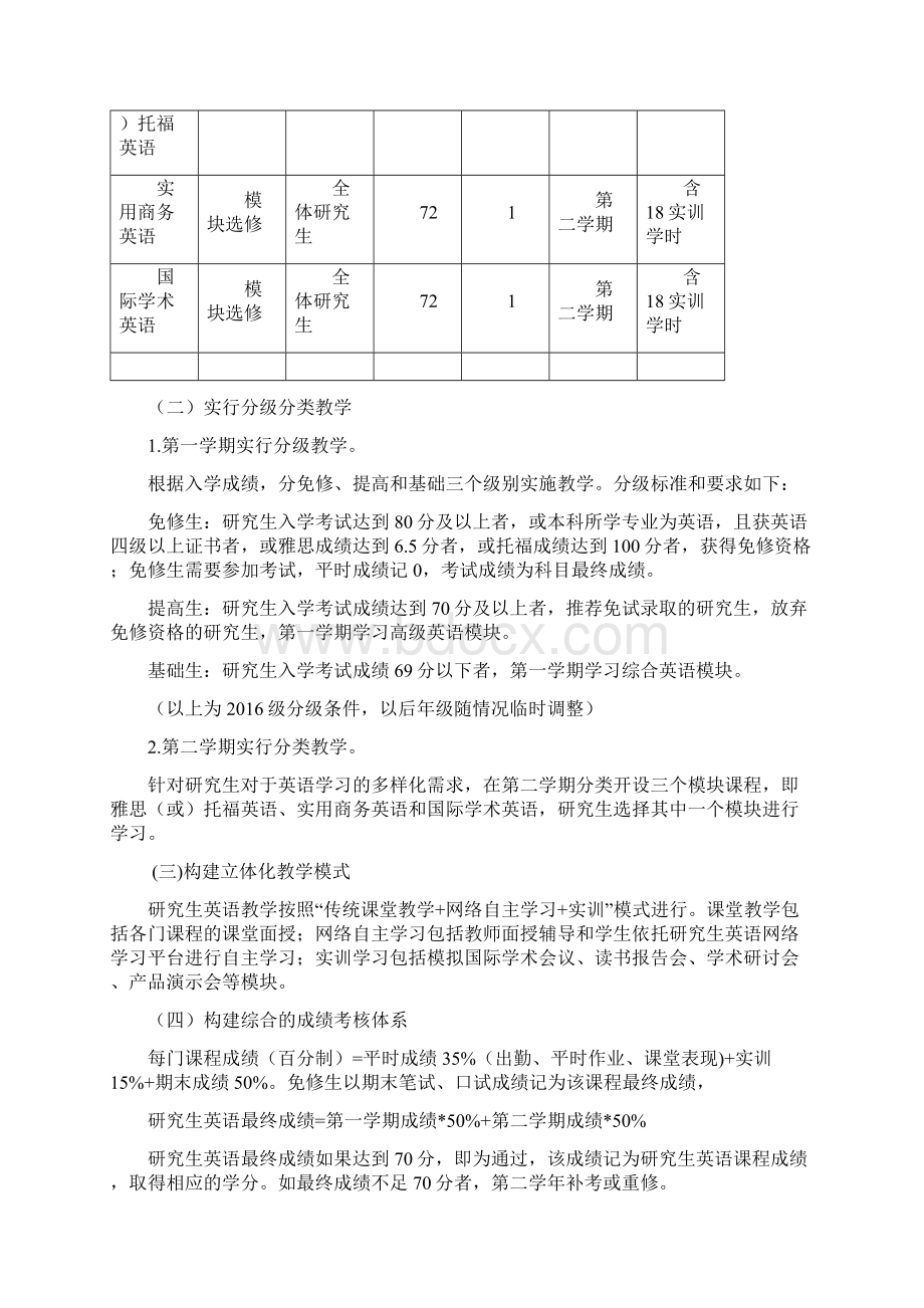 广东财经大学非英语专业学术学位研究生Word格式.docx_第3页