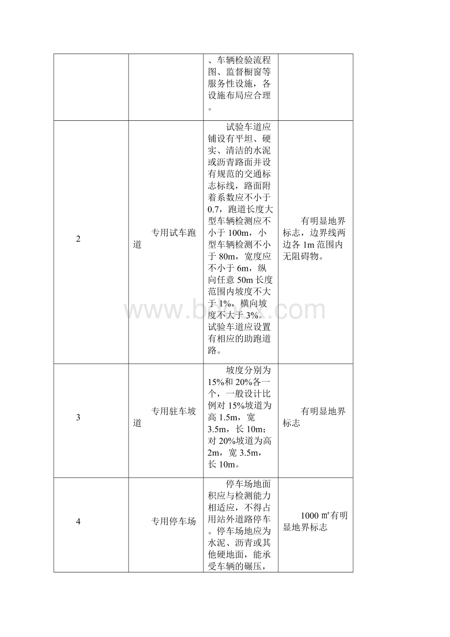 机动车检测站的设施条件Word文档格式.docx_第2页