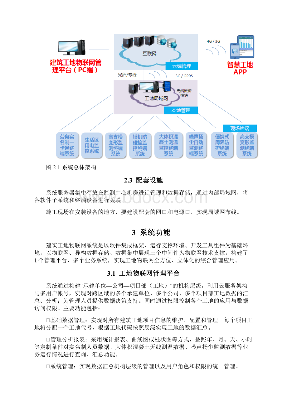 智慧工地建设方案 1.docx_第3页