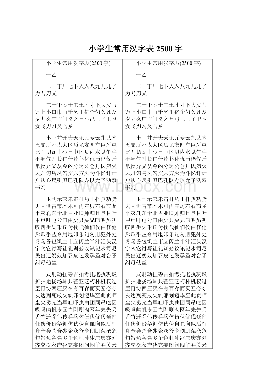 小学生常用汉字表2500字Word文档下载推荐.docx