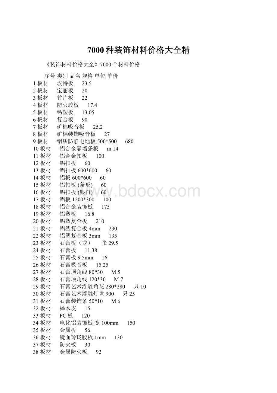 7000种装饰材料价格大全精.docx