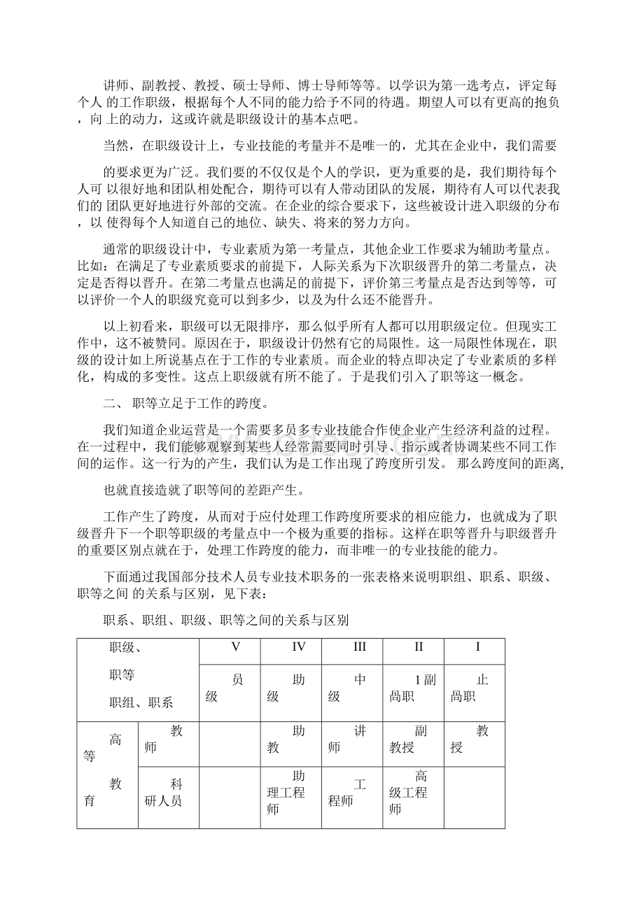 职等职级干部序列体系.docx_第3页