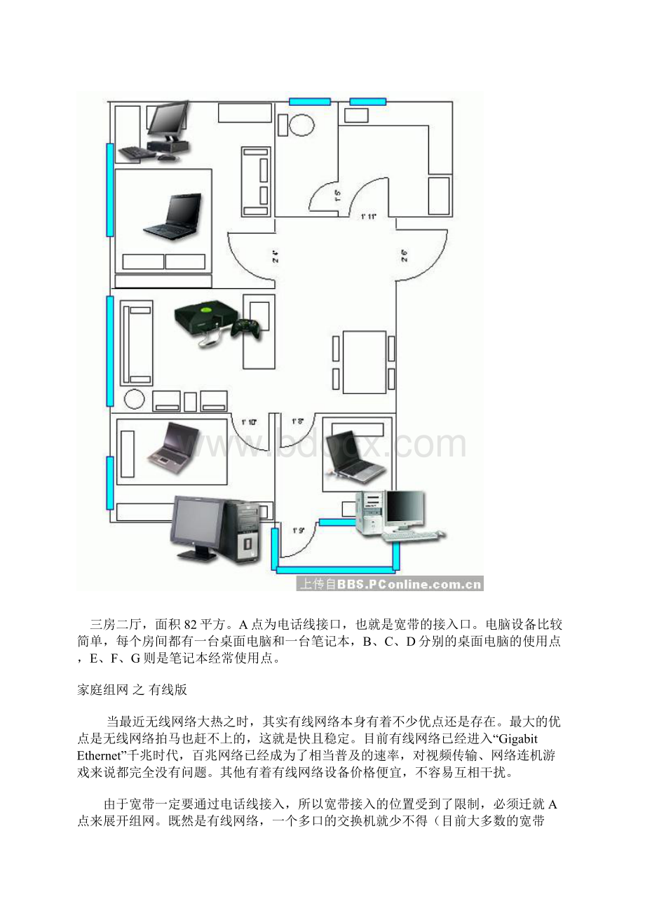 有线无线组网比较图Word文档格式.docx_第2页