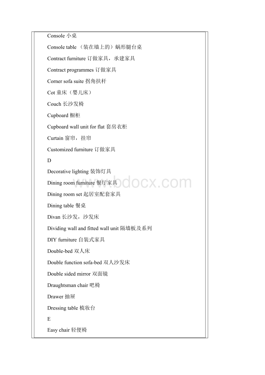 家具方面的中英对照词汇汇总.docx_第3页