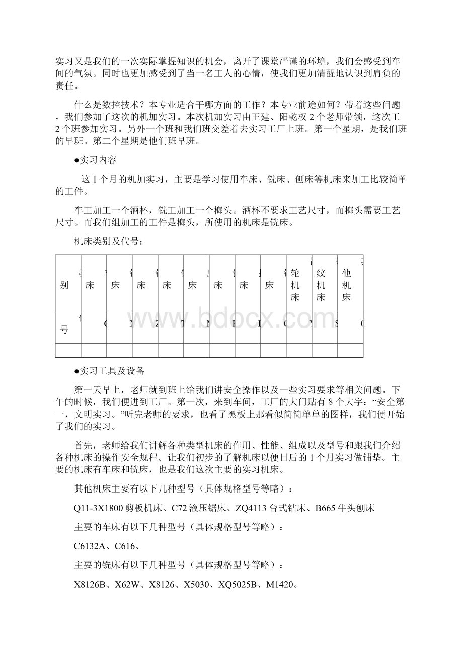 数控加工综合实训实训总结报告 蒋展鹏.docx_第2页